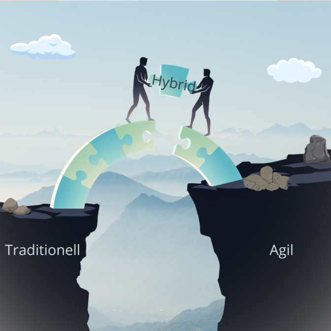 Hybrides Projektmanagement